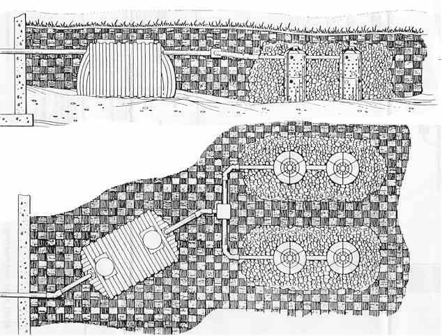 Drywells can be used for smaller footprint leach pits, handling 50 gallons of initial surge per drywell before flowing out into gravel.  