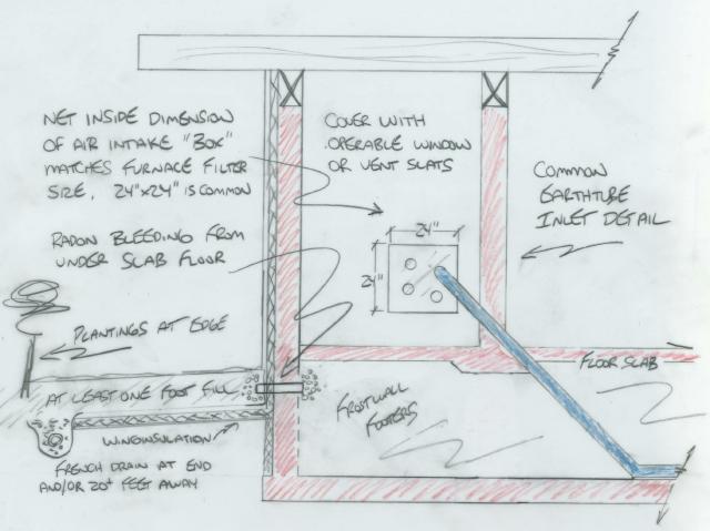 earthtubeinlet Earthtubes are common practice for non-electric, passive geothermal solar heating and solar cooling systems
