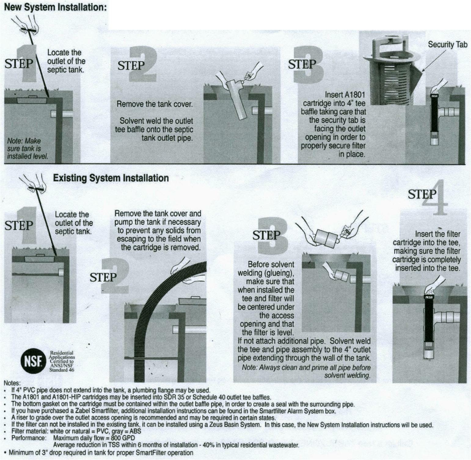 Installation instructions for life-time service, non-electric graywater disposal and greywater irrigation recycling filter 