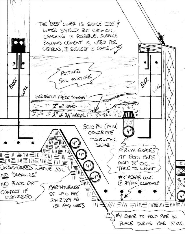 planterbed5 Attached greenhouse style HTMs are built with sustainable irrigation and planterbed construction.