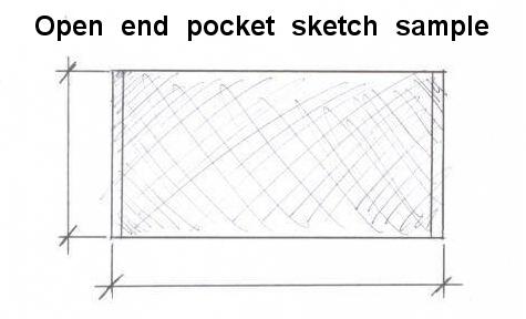 Open end pocket hem to allow insertion of a rod, pipe, board through custom size knit solar sun screen shade panel