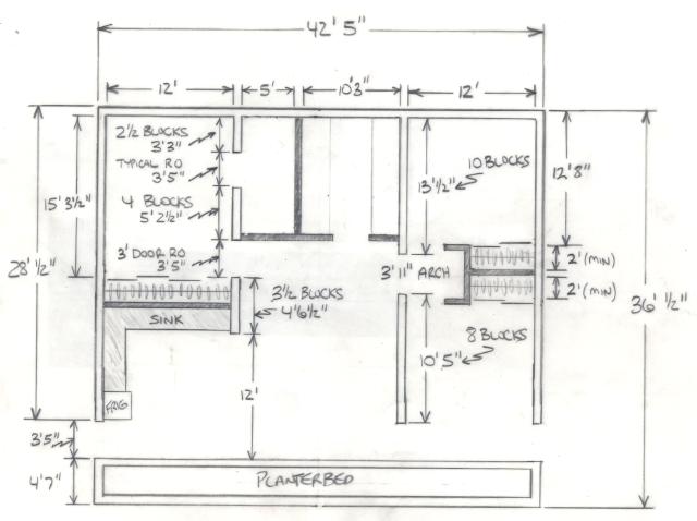 HTM floor plan options