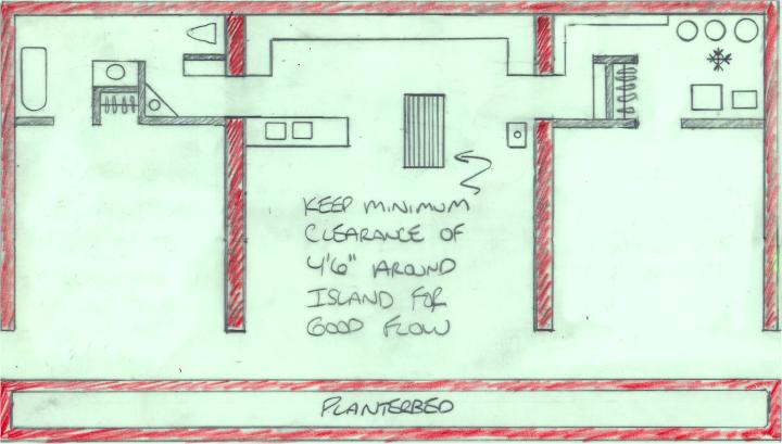 This is a good example of excellent flow in an HTM earthhome floorplan.
