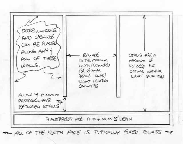 This is a good starting point for your custom HTM floorplans