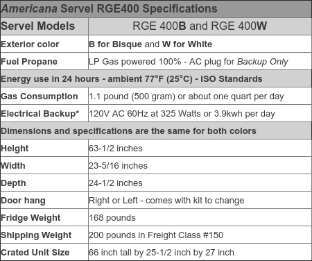 servel_specs