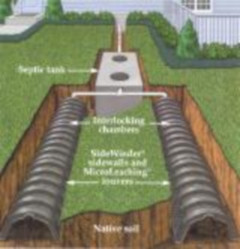 Septic system leach field with Infiltrator chambers